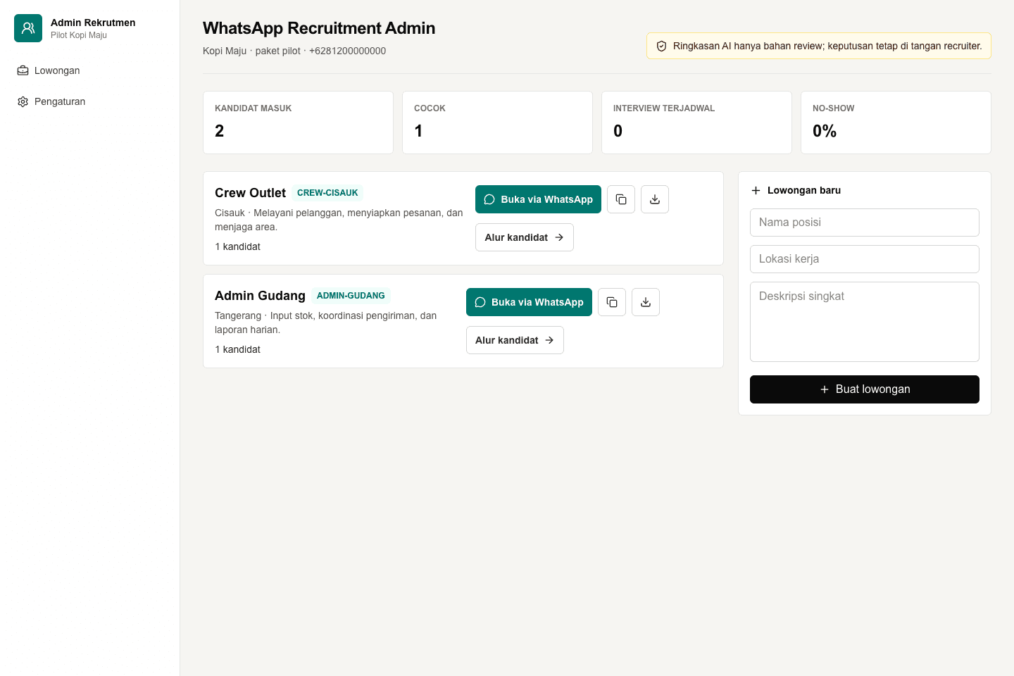 Pratinjau dashboard WhatsApp Recruitment Admin